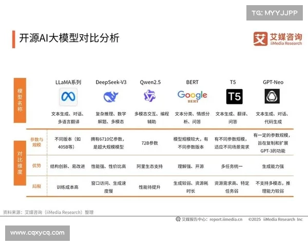 深入解析DeepSeek房地产营销策略与成功案例分析