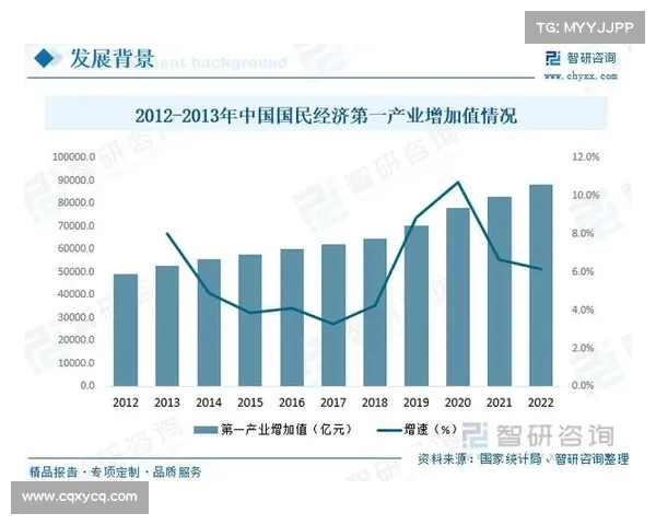 经济形势变化对企业未来发展方向与战略调整的深远影响分析