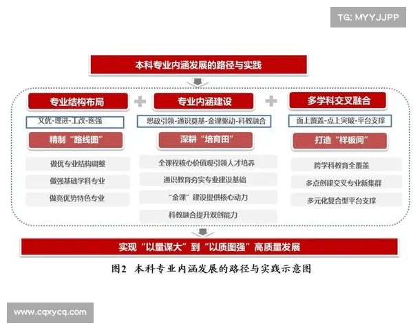 稳健发展地产企业的成功秘诀探索与实践路径分析